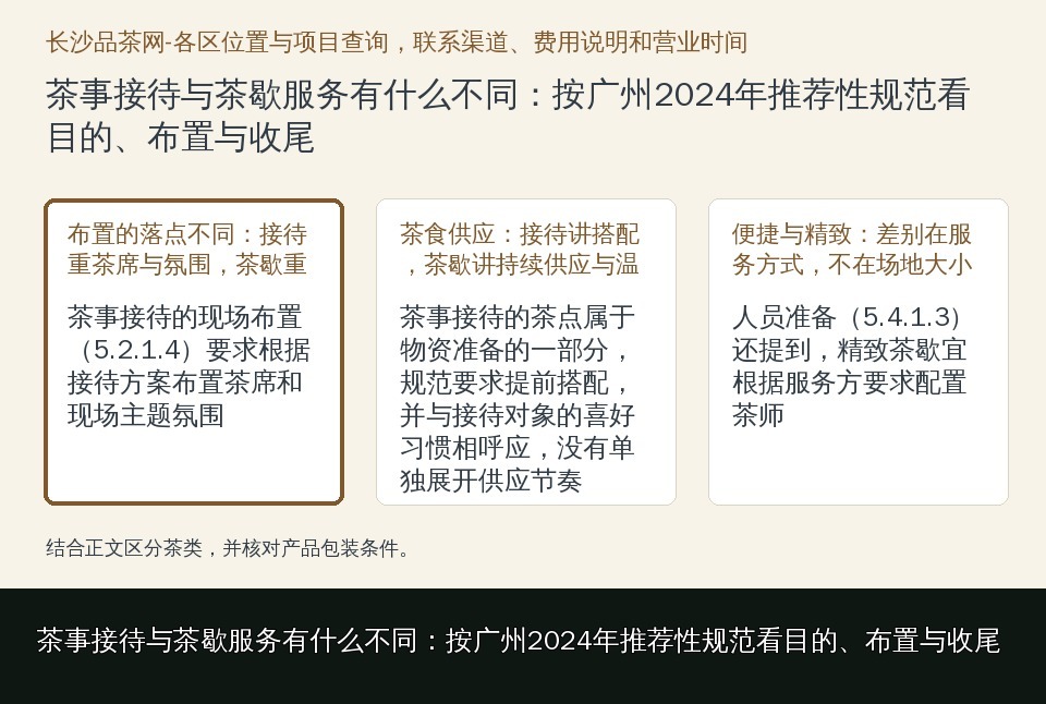 茶事接待与茶歇服务有什么不同：按广州2024年推荐性规范看目的、布置与收尾的知识要点示意图